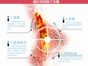 只需一分鐘，肩頸很輕松！——恒怡運(yùn)動(dòng)是有效的